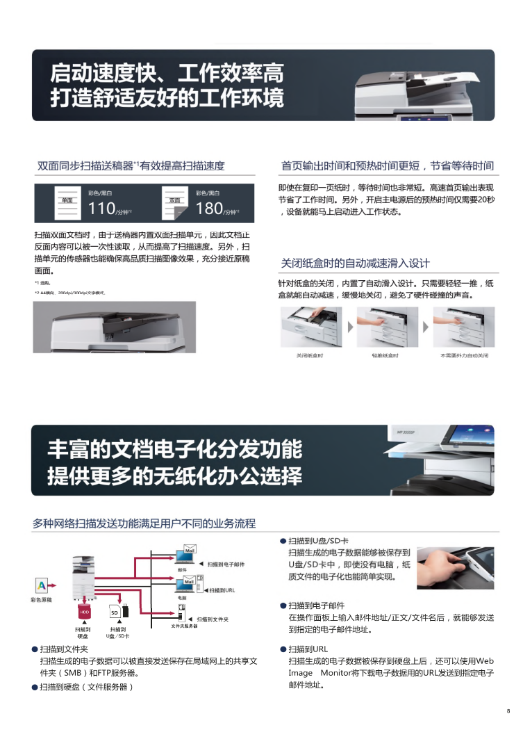 理光MP3555SP黑白數(shù)碼復合機
